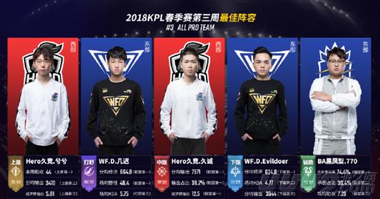 也将激励着 也将激励着